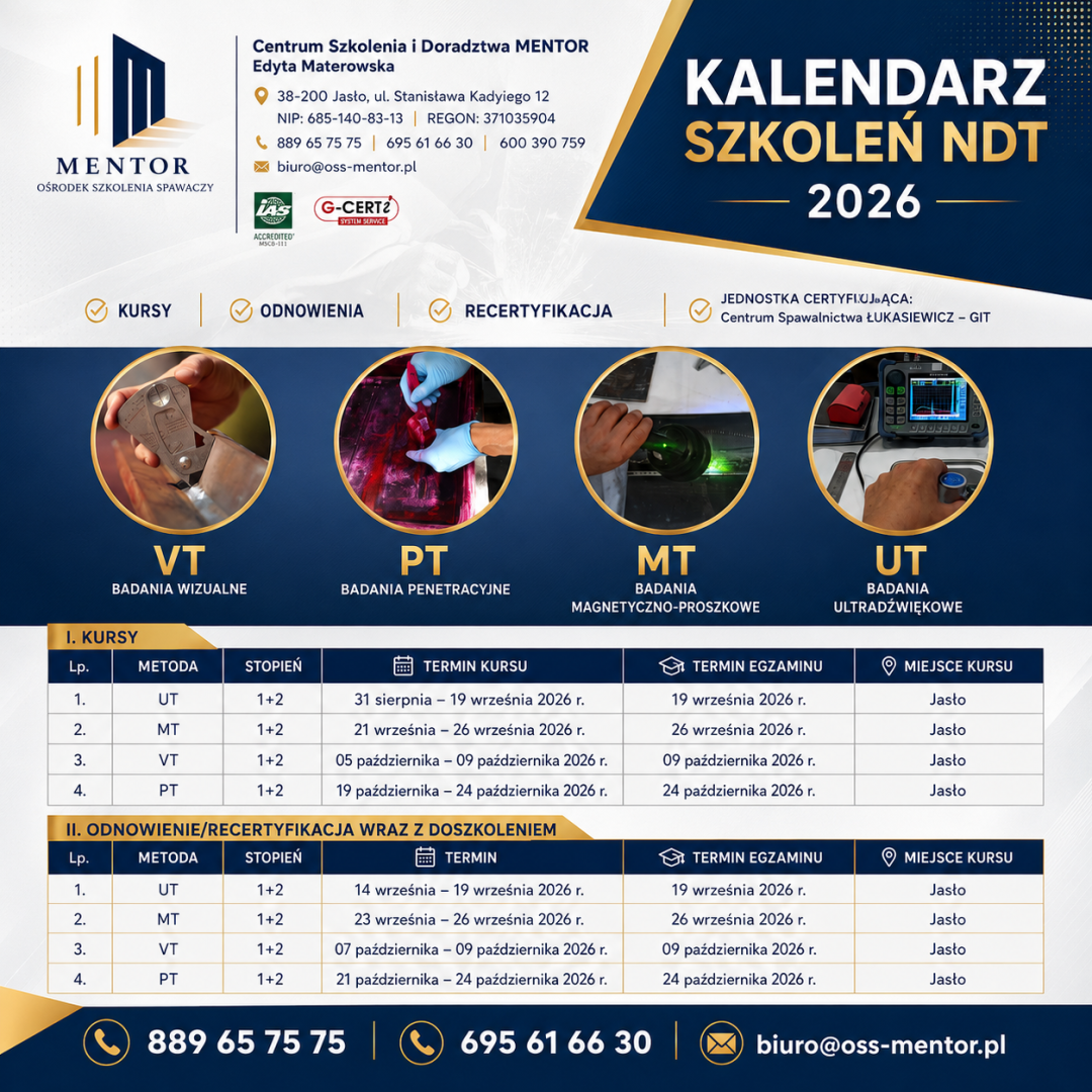 Kursy/odnowienia/recertyfikacja VT, PT, MT, UT