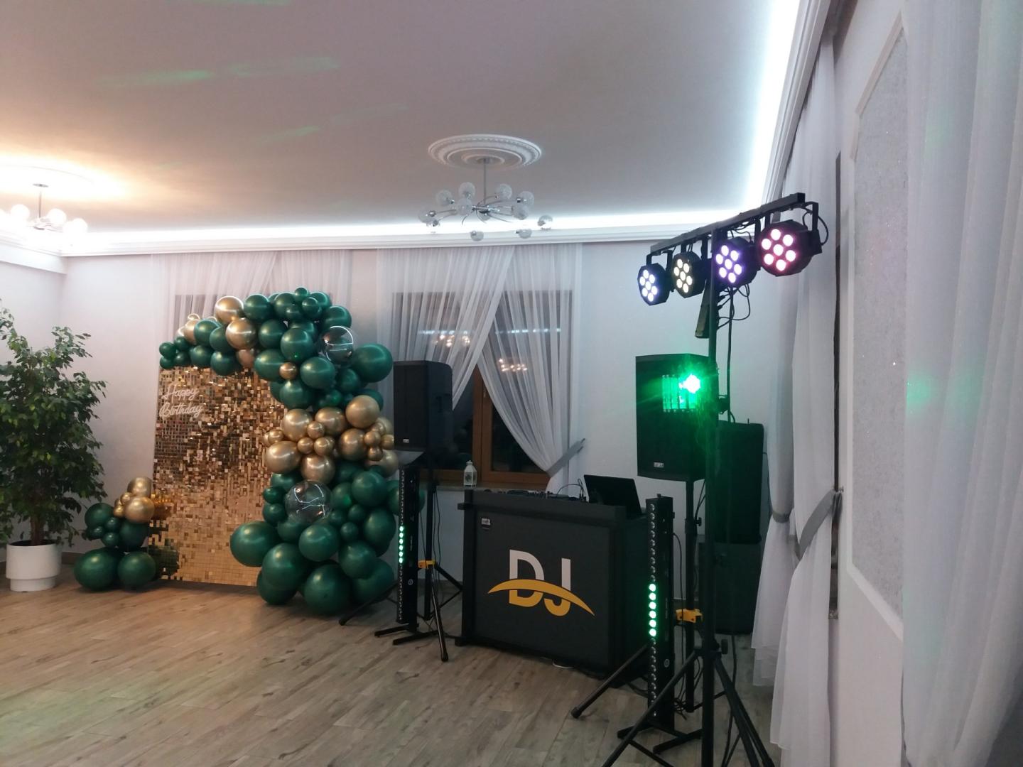 DJ na urodziny, rocznice, imprezy firmowe, poprawiny, wesela