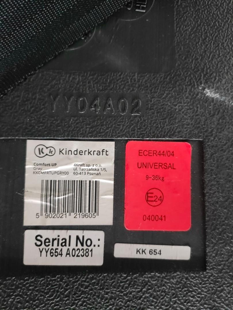 Fotelik samochodowy dla dziecka