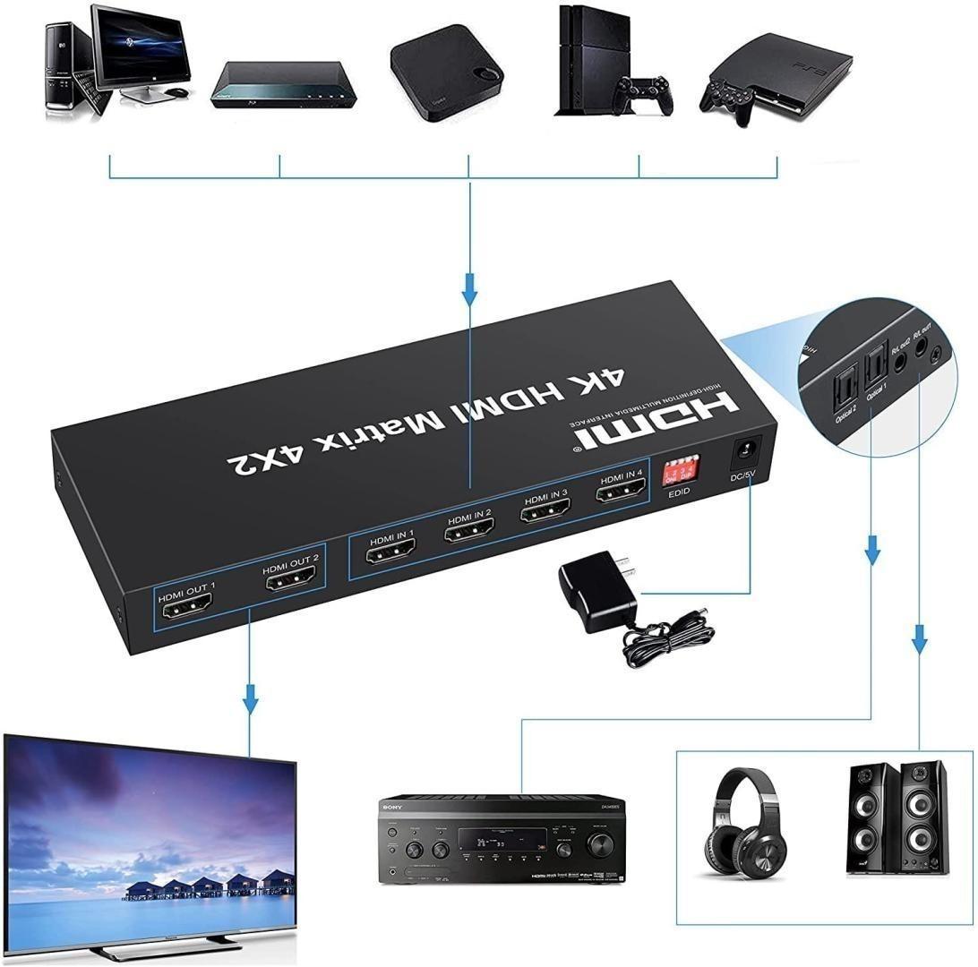 Matrix HDMI 4 x 2 Switch Splitter 3D 4Kx2K
