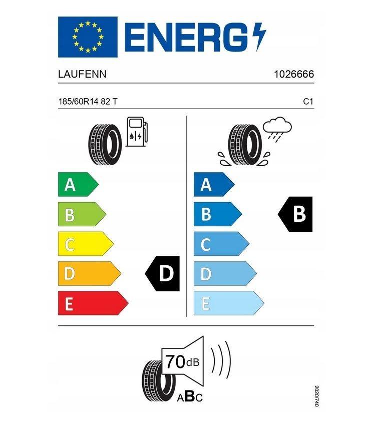 Nowe Opony Letnie Laufenn G Fit EQ+ 185/60R14 82 T Jasło