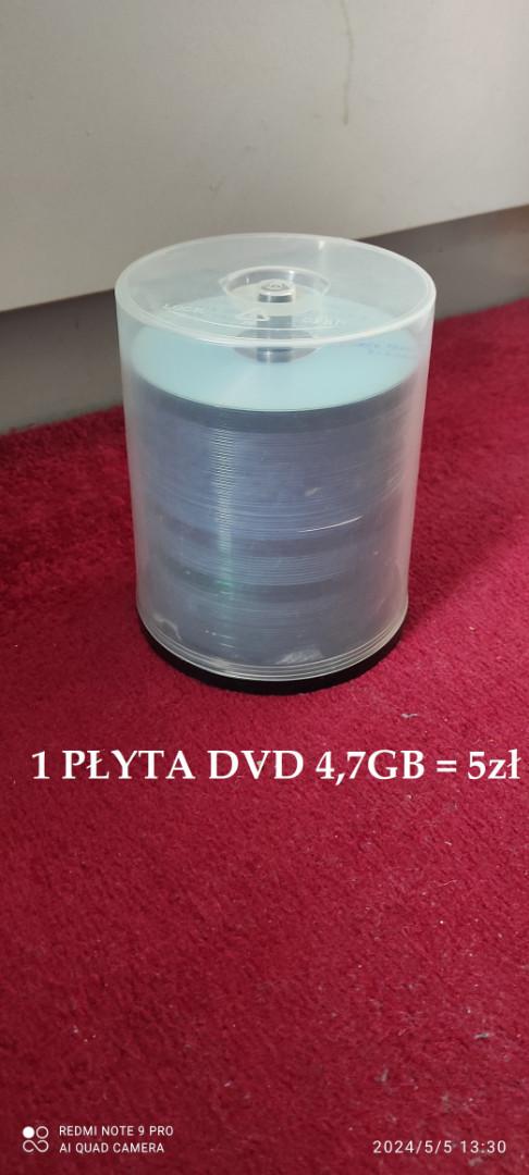Muzyka Klubowa na płytach DVD