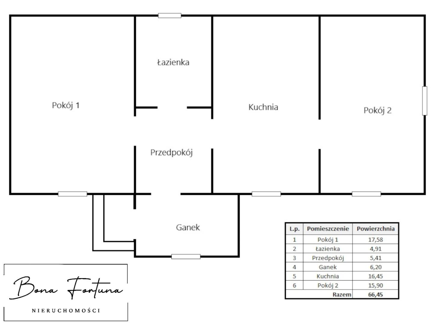 Drewniany dom w Osobnicy gm. Jasło gospodarstwo rolno-leśne 1,4846 ha