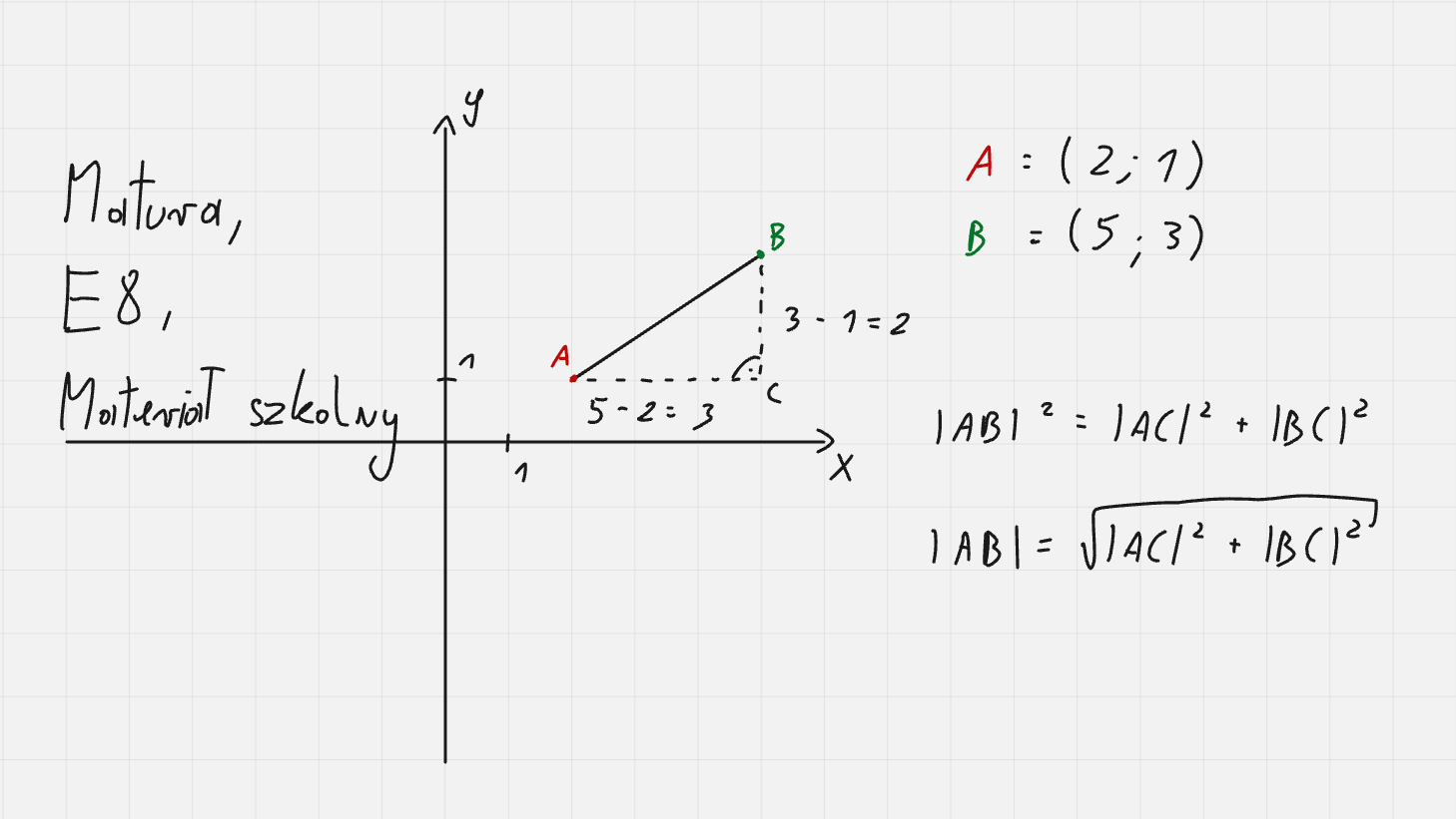 Korepetycje Matematyka Matura/Egzamin 8/Materiał bieżący