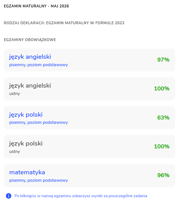 Korepetycje z matematyki online | Szkoła podstawowa i średnia