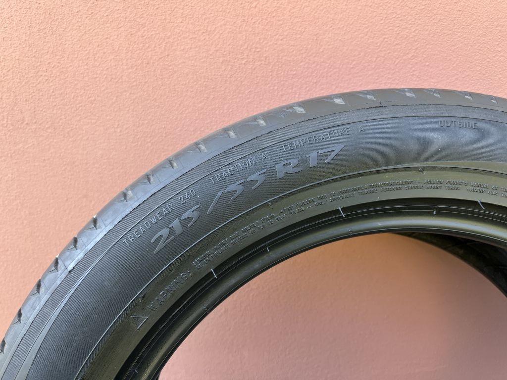 Opony Michelin 17