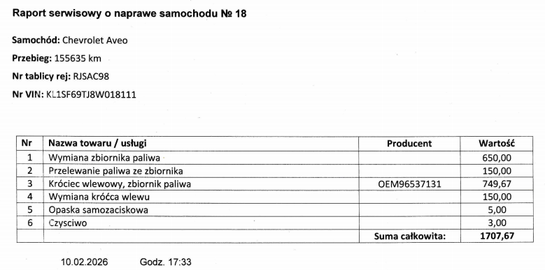 Sprzedam Chevrolet Aveo - Auto krajowe, bezwypadkowe, w pełni sprawne